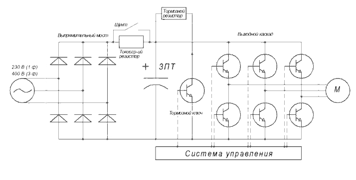 электрическая схема instart lci до 22 кВт