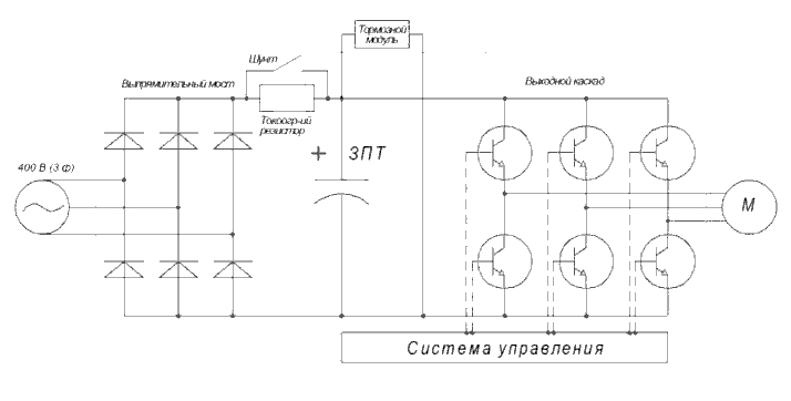 электрическая схема instart lci выше 22 кВт